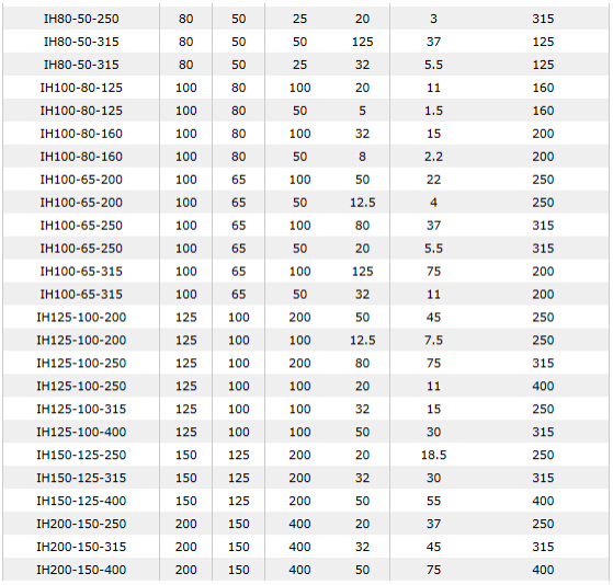 不鏽鋼化工青青草色视频下载