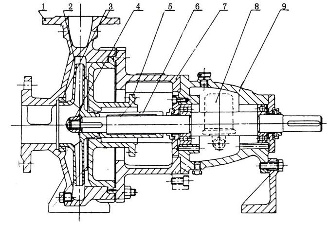 IH型化工青青草色视频下载
